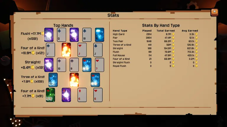 This Ain’t Even Poker, Ya Joker stats screen